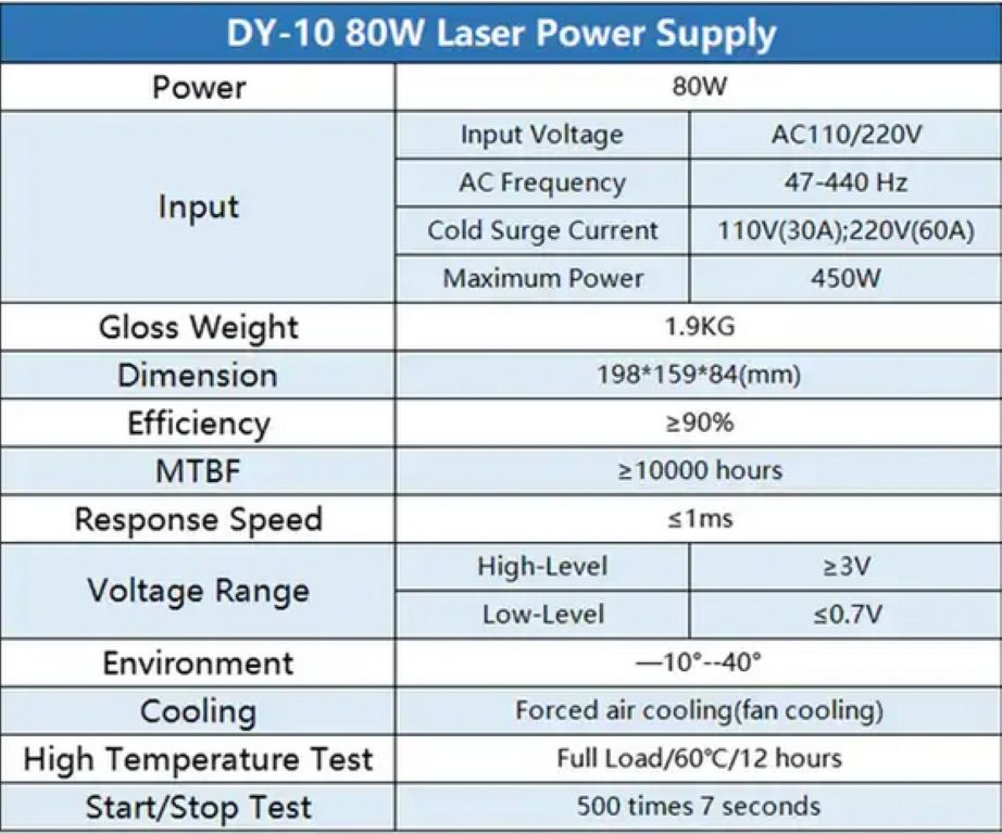 Τροφοδοτικό LASER DY10 80W